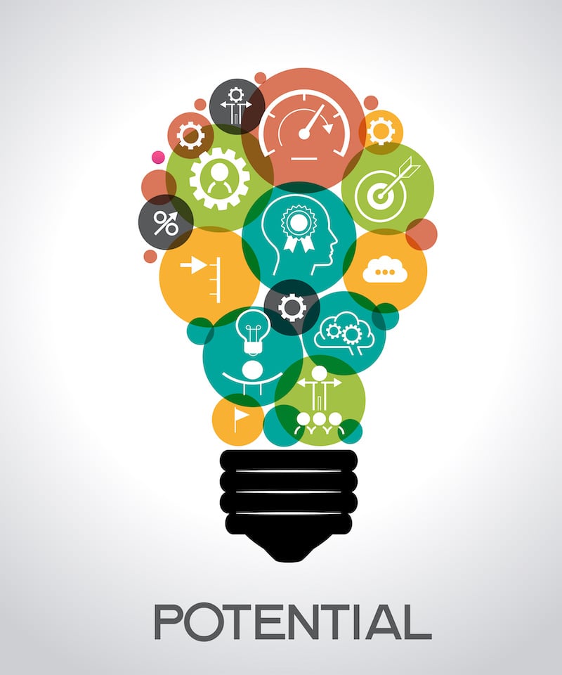 Lamppu potentiaali Lamppu potentiaali